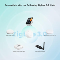 A Photo Of Sonoff ZigBee Wireless Switch - SNZB-01P