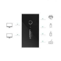 A Photo Of Ugreen USB 2.0 Switch Box HUB – 4-Port USB Splitter for Two Computers