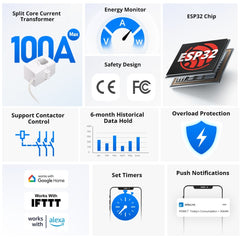 A Photo Of Sonoff Ring Smart Power Meter - POWCT