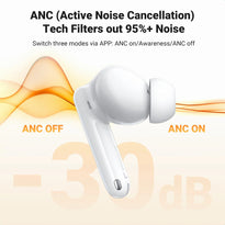 Ugreen Earbuds HiTune T3 Pro Active Noise-Cancelling Wireless