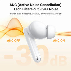 A Photo Of Ugreen Earbuds HiTune T3 Pro Active Noise-Cancelling Wireless