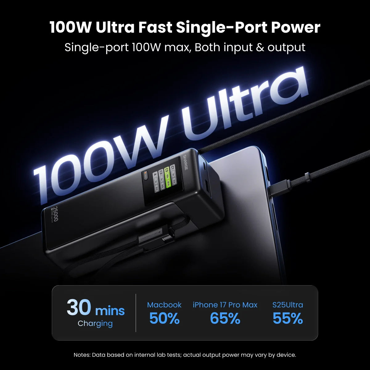 A Photo Of SHARGE HyperTower 170 - 25000mAh 170W Power Bank with Dual Built-In USB-C Cables
