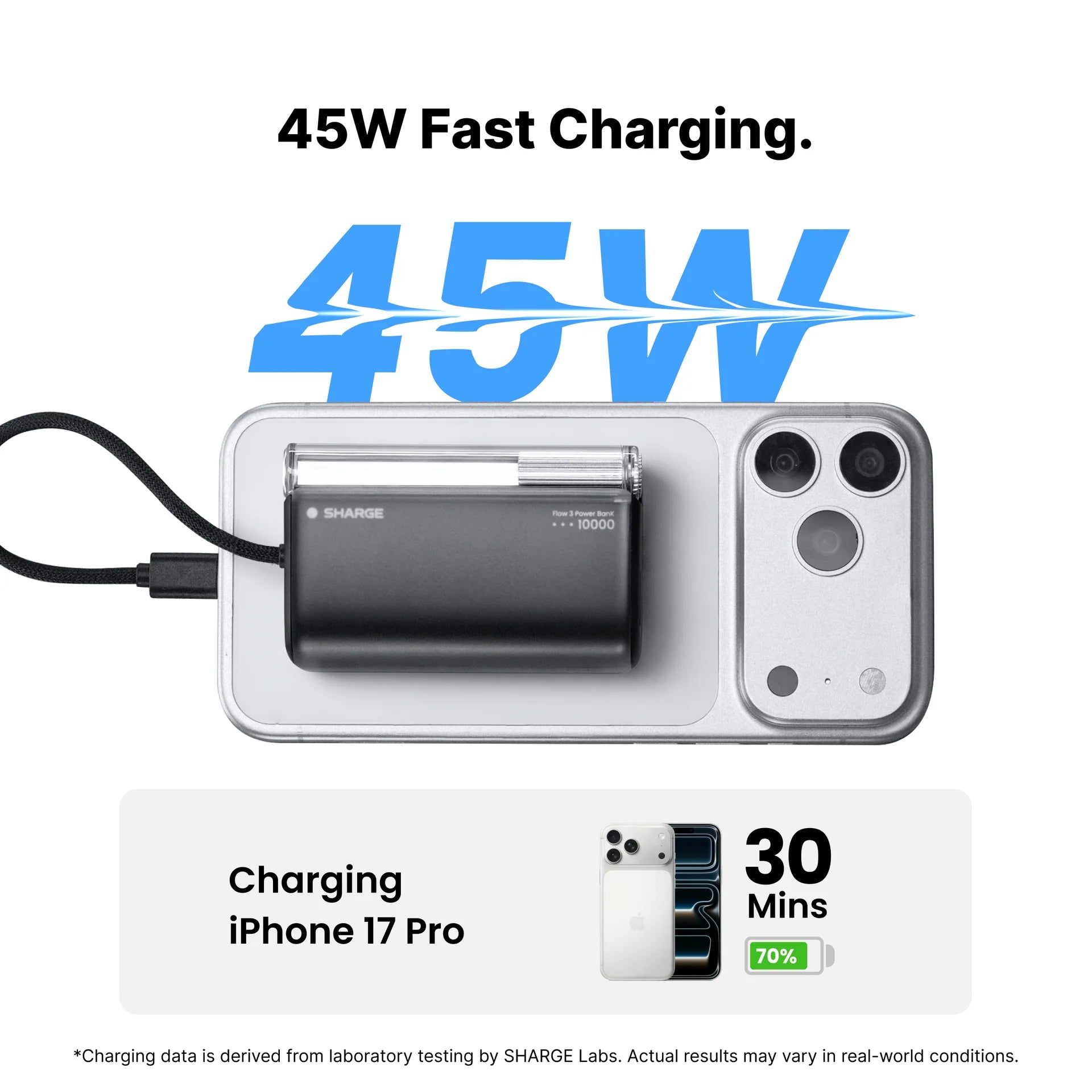 A Photo Of SHARGE Flow 3 - 10000mAh 45W Portable Charger