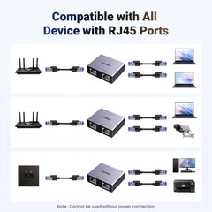 A Photo Of UGREEN 1 to 2 Gigabit Ethernet Splitter – High-Speed 1000Mbps LAN Adapter for Stable Network Connection