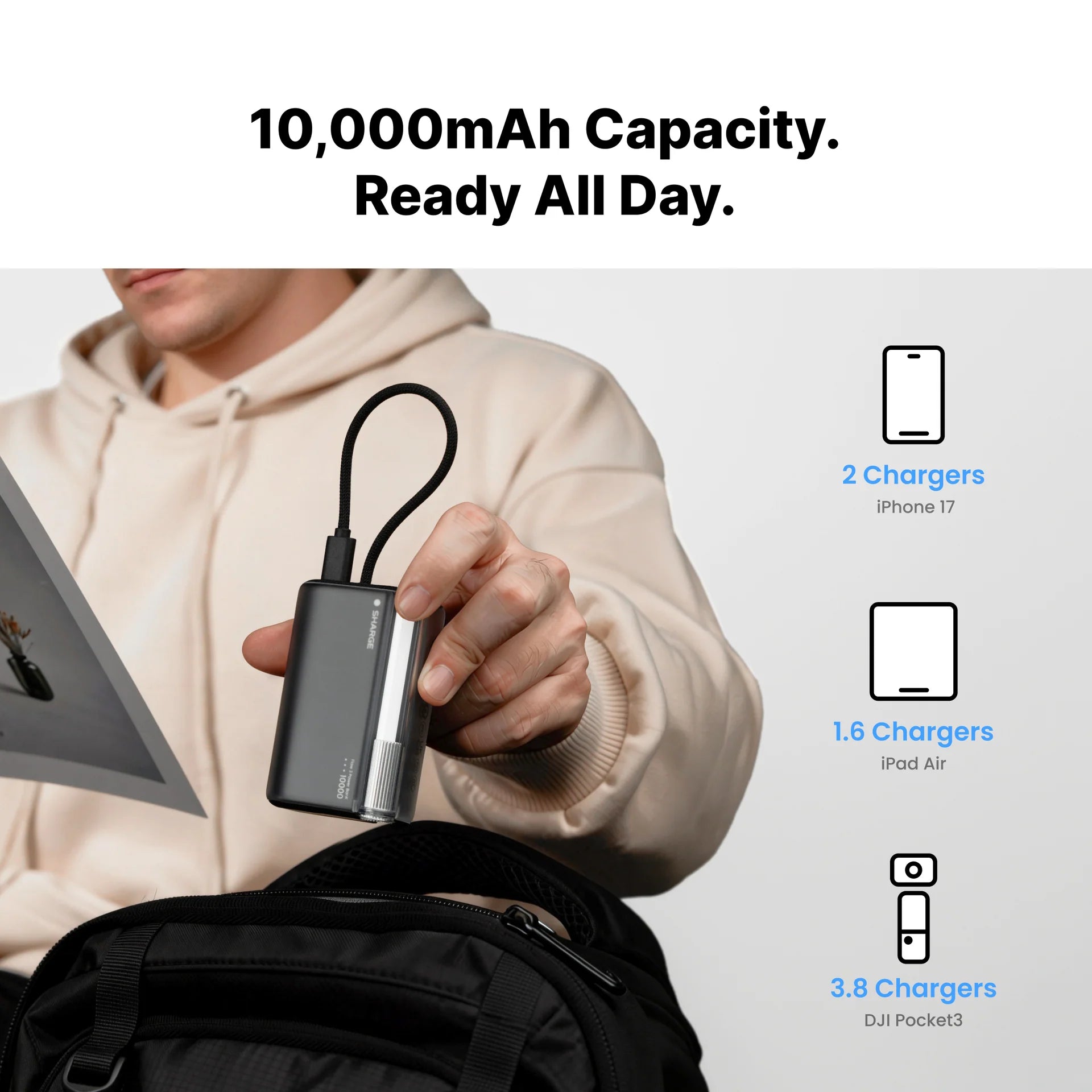 A Photo Of SHARGE Flow 3 - 10000mAh 45W Portable Charger