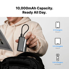 A Photo Of SHARGE Flow 3 - 10000mAh 45W Portable Charger