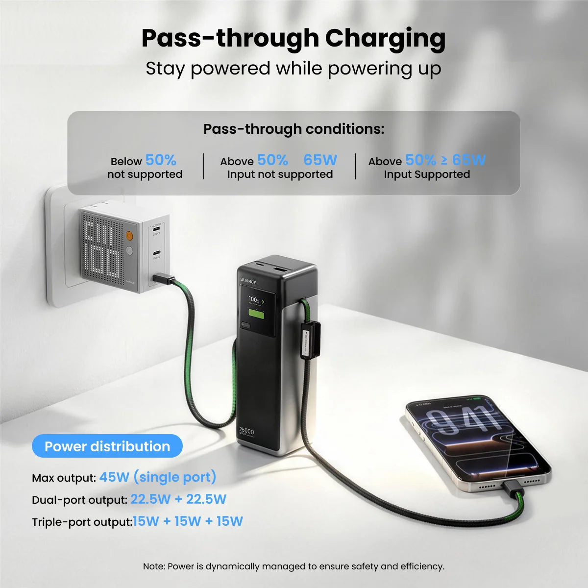 A Photo Of SHARGE HyperTower 170 - 25000mAh 170W Power Bank with Dual Built-In USB-C Cables