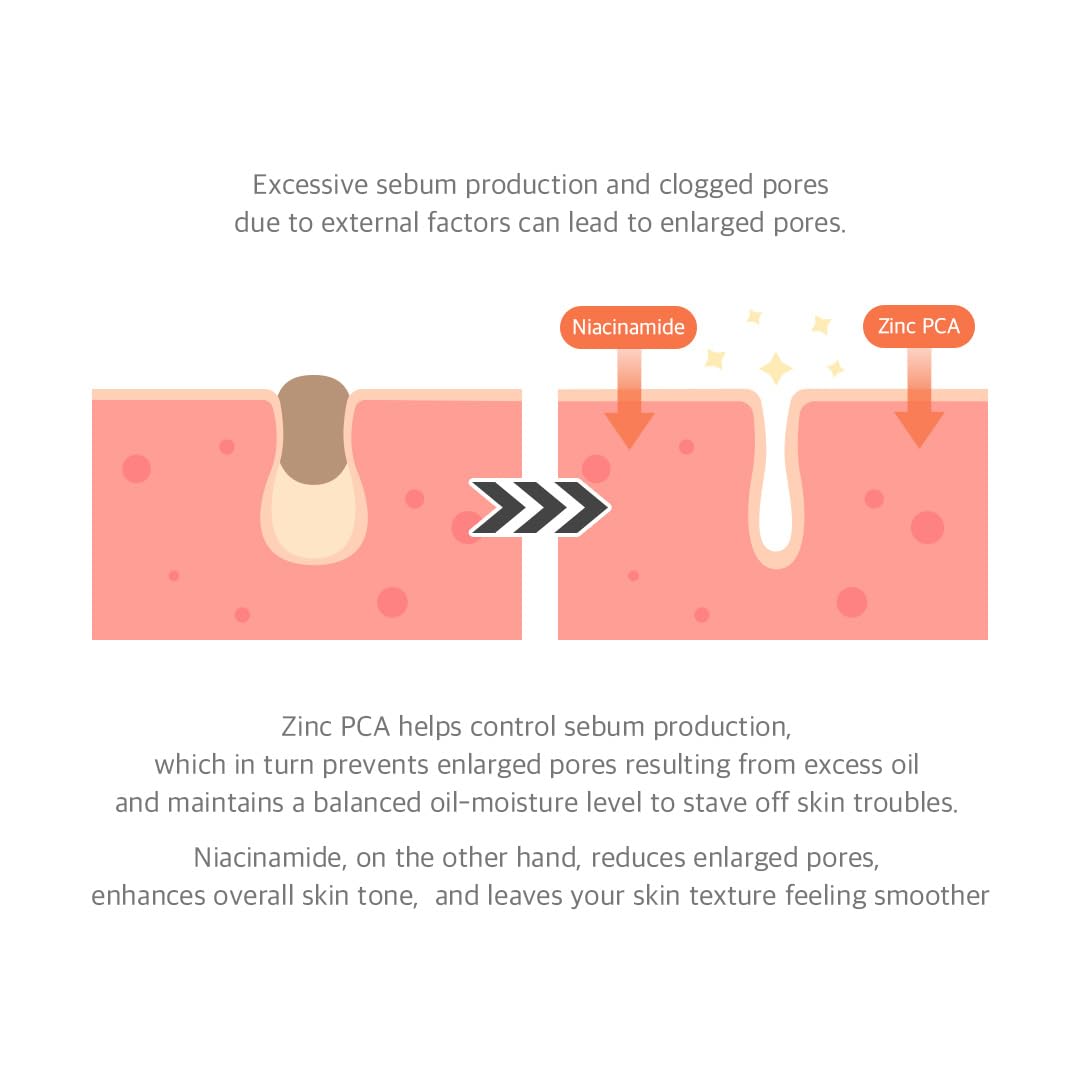 A Photo Of Dr.Althea 15% Niacinamide Purity Serum