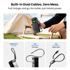 A Photo Of SHARGE HyperTower 170 - 25000mAh 170W Power Bank with Dual Built-In USB-C Cables