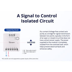 A Photo Of Sonoff MINI Dry Smart Switch - MINI-D