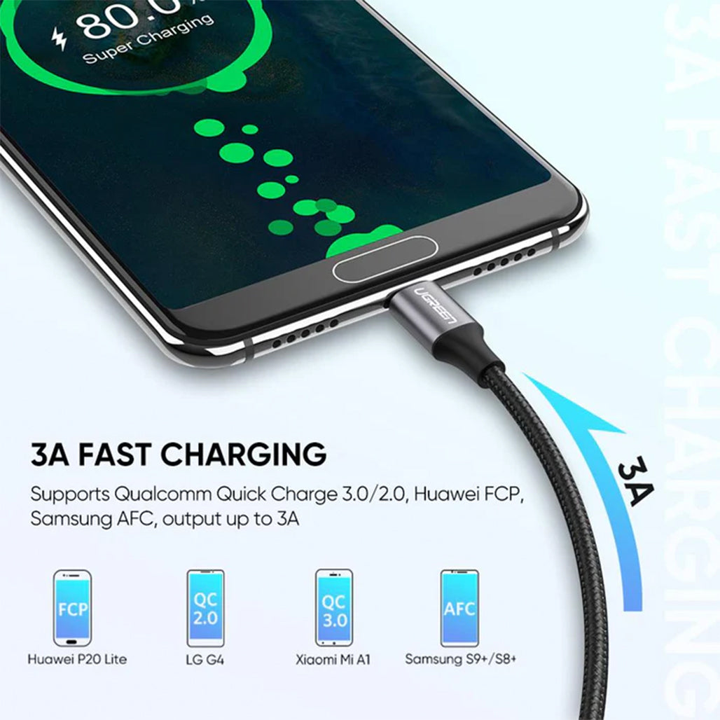 A Photo Of Ugreen USB-A to C Quick Charging Cable