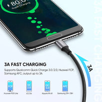 Ugreen USB-A to C Quick Charging Cable