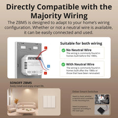A Photo Of Sonoff SwitchMan Zigbee Smart Wall Switch ZBM5 - ZBM5-2C-80W