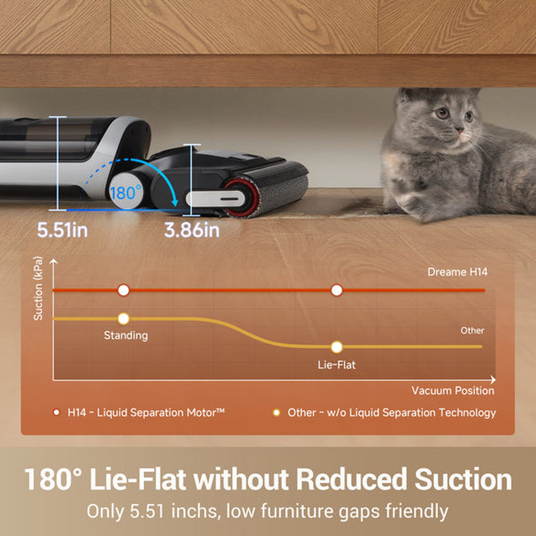 A Photo Of Dreame H14 Wet Dry Vacuum