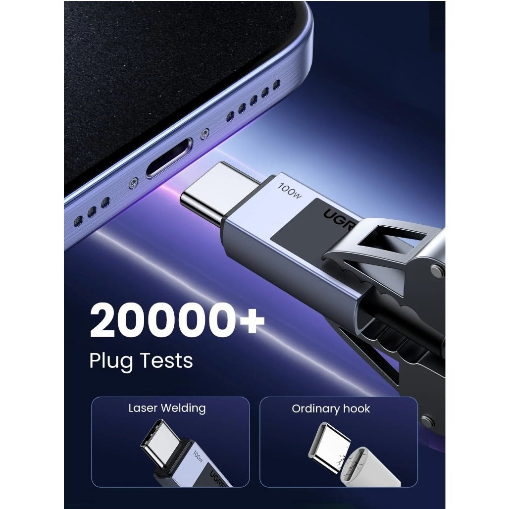A Photo Of Ugreen USB C to USB C Cable 100W PD Fast Charging