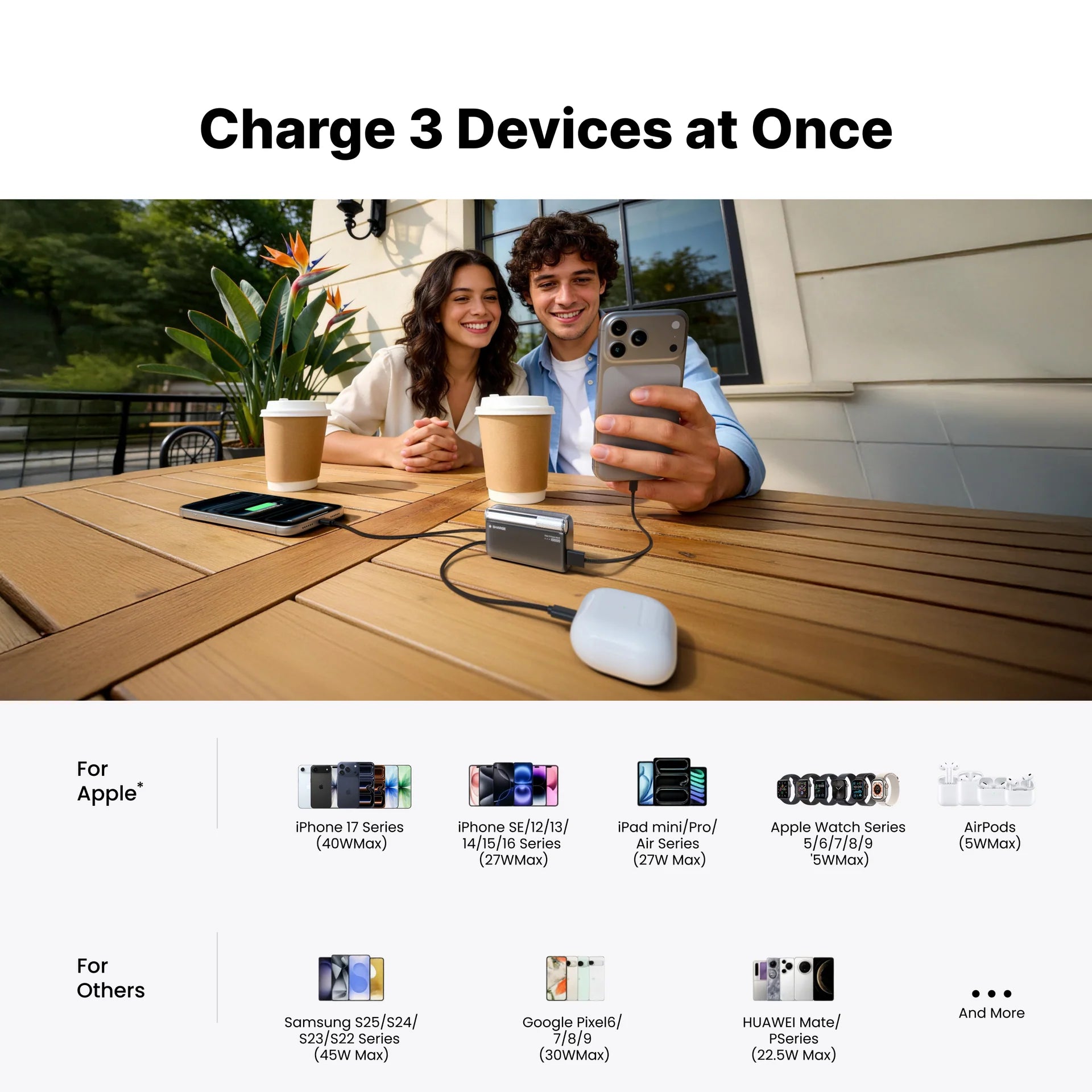 A Photo Of SHARGE Flow 3 - 10000mAh 45W Portable Charger