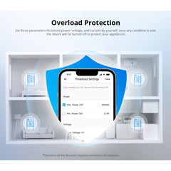 A Photo Of Sonoff Ring Smart Power Meter - POWCT