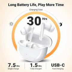 A Photo Of Ugreen Earbuds HiTune T3 Pro Active Noise-Cancelling Wireless