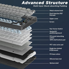 A Photo Of Aula S75 Pro - Wireless Mechanical Keyboard