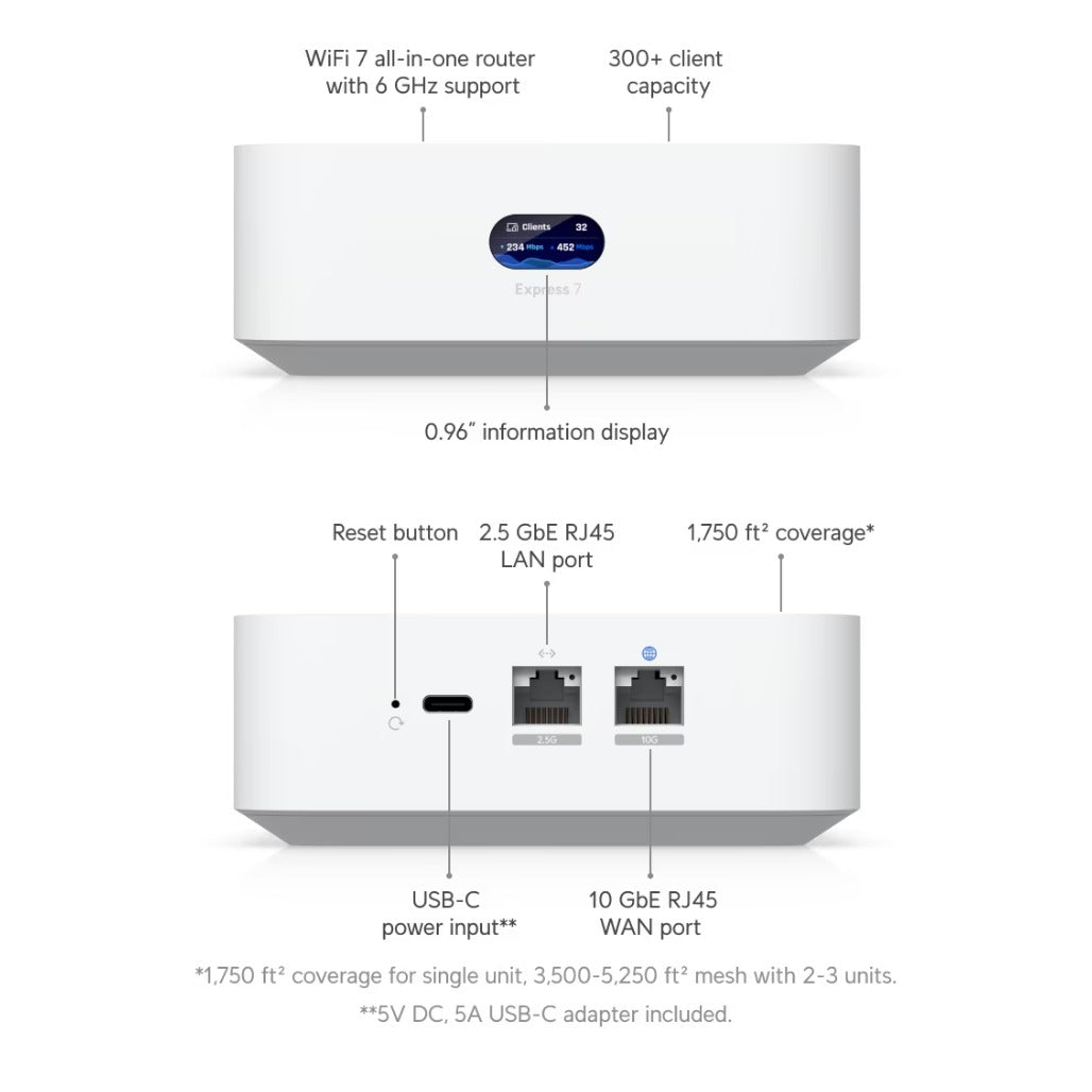 A Photo Of Ubiquiti UniFi Express 7 - Mesh-scalable, super-compact 10G Cloud Gateway
