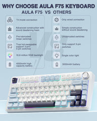A Photo Of Aula F75 Max - Wireless Mechanical Keyboard - Reaper Switch