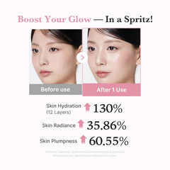 A Photo Of Medicube PDRN Pink Collagen Glow Jelly Mist Serum