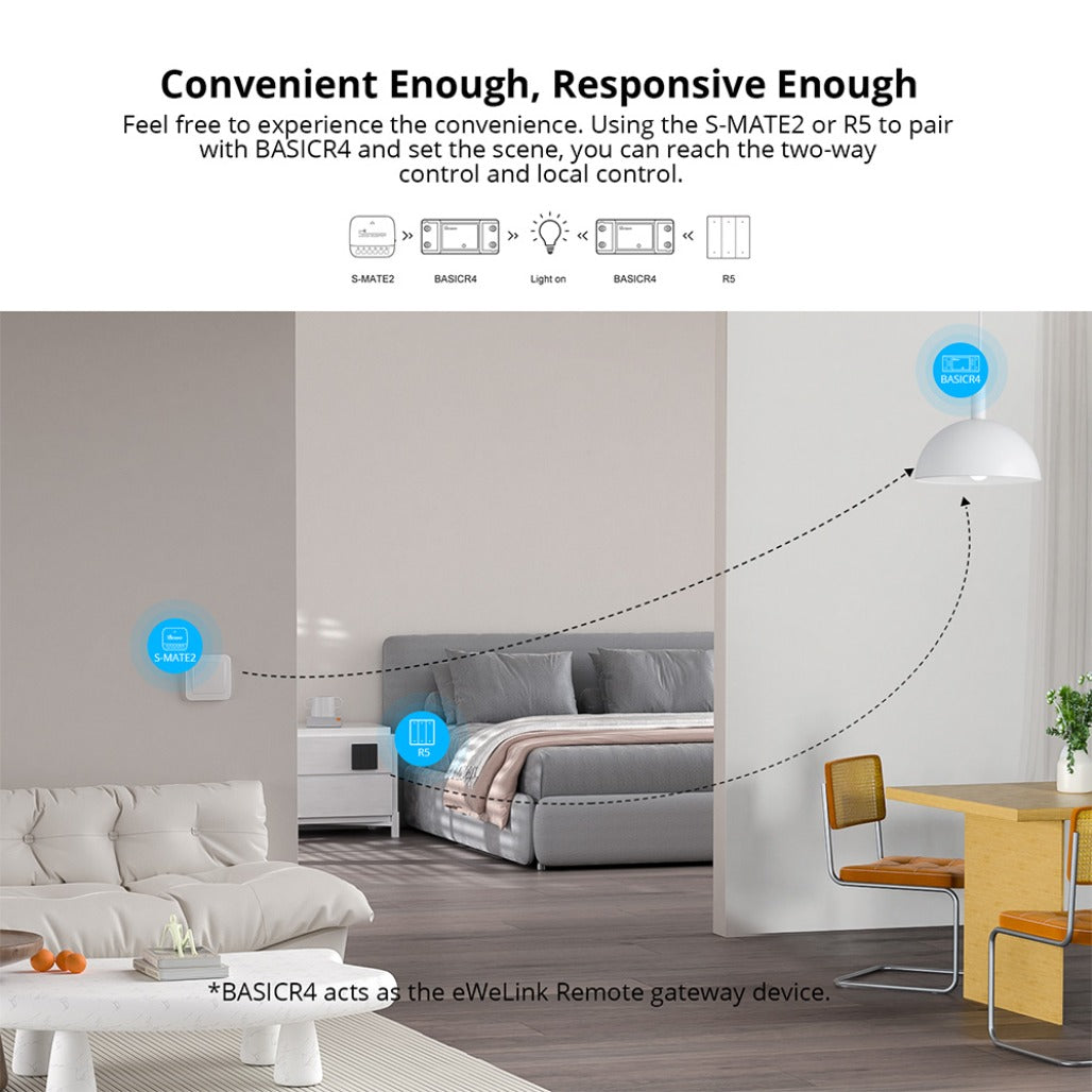 A Photo Of Sonoff Basic R4 Smart Switch - BASICR4