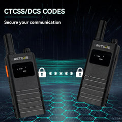 A Photo Of Retevis B3S - Ultra-Thin Portable FRS Handheld Radio with LCD Display