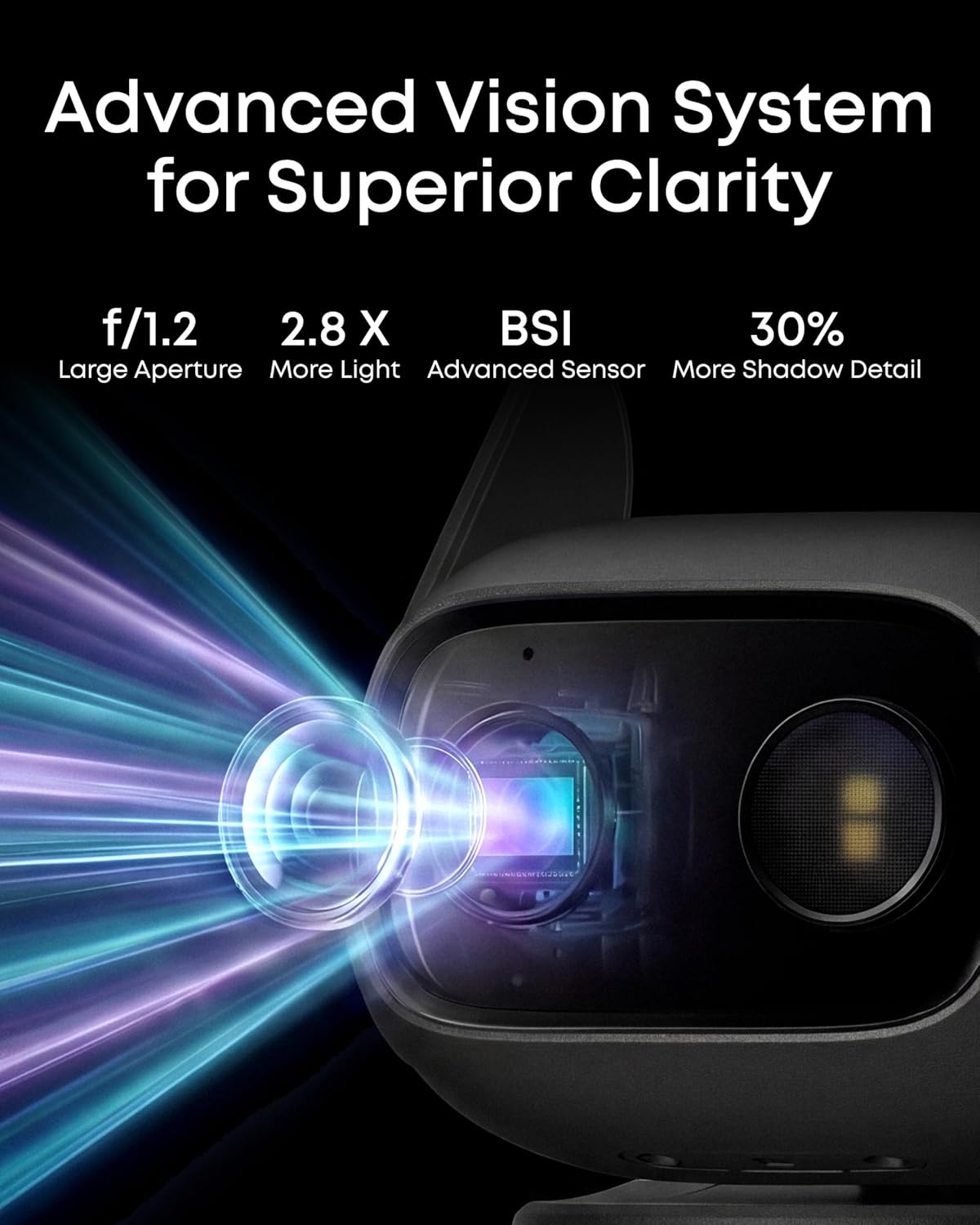 A Photo Of Eufy Wired Cam C31 - Full HD 1080p Pan & Tilt Security Camera CCTV