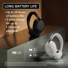 A Photo Of Sony 1000X THE COLLEXION - Wireless Noise Cancelling Headphones