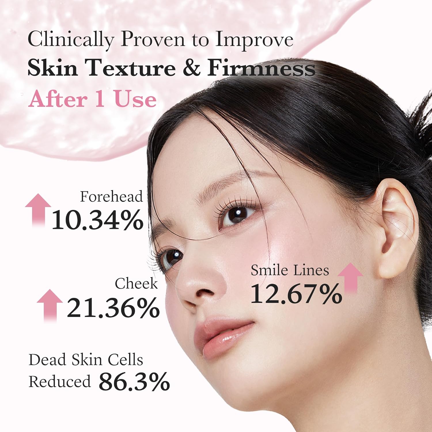 A Photo Of Medicube PDRN Pink Collagen Glow Jelly Mist Serum