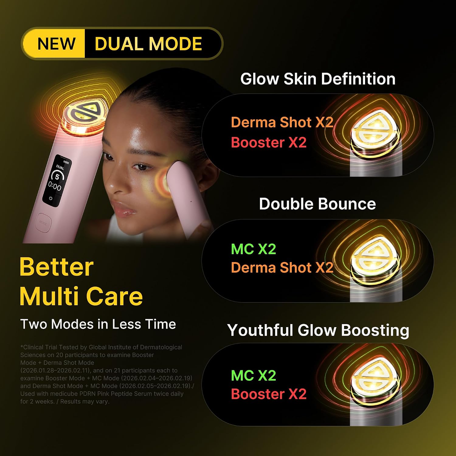 A Photo Of Medicube AGE-R Booster Pro X2 - 9-in-1 Korean Skincare Device