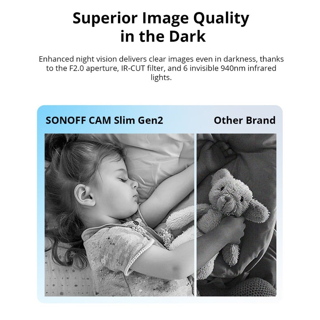 A Photo Of Sonoff CAM Slim Gen 2 - CAM-S2