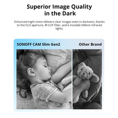 A Photo Of Sonoff CAM Slim Gen 2 - CAM-S2
