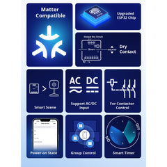 A Photo Of Sonoff MINI Dry Smart Switch - MINI-D