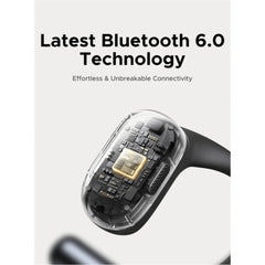 A Photo Of Ugreen FitBuds Open-ear Headphones