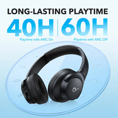 A Photo Of Anker Soundcore Q20i Hybrid Active Noise Cancelling Headphones