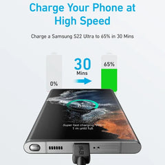 A Photo Of Anker 322 PowerLine USB C to USB C Braided 3ft/0.9m 60W Cable A81F5