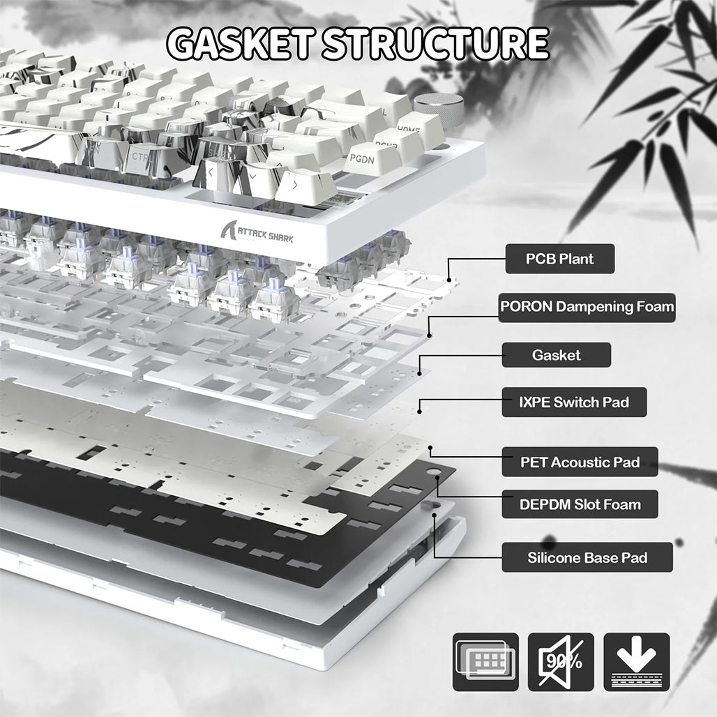 A Photo Of Attack Shark X820 Ultra - 75% Tri-Mode Gasket Wireless Mechanical Gaming Keyboard