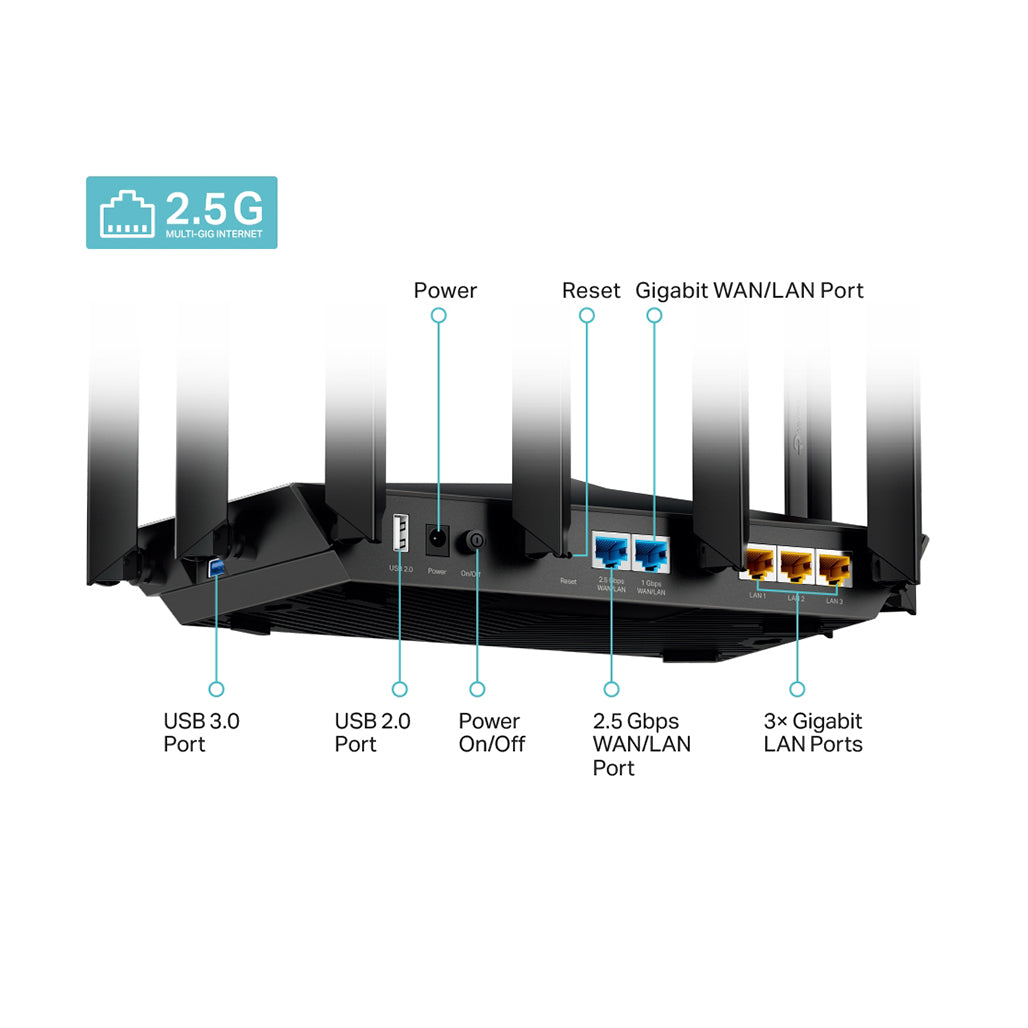 A Photo Of TP-Link Archer AX95 - AX7800 Tri-Band 8-Stream Wi-Fi 6 Router