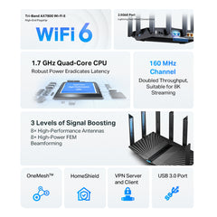 A Photo Of TP-Link Archer AX95 - AX7800 Tri-Band 8-Stream Wi-Fi 6 Router