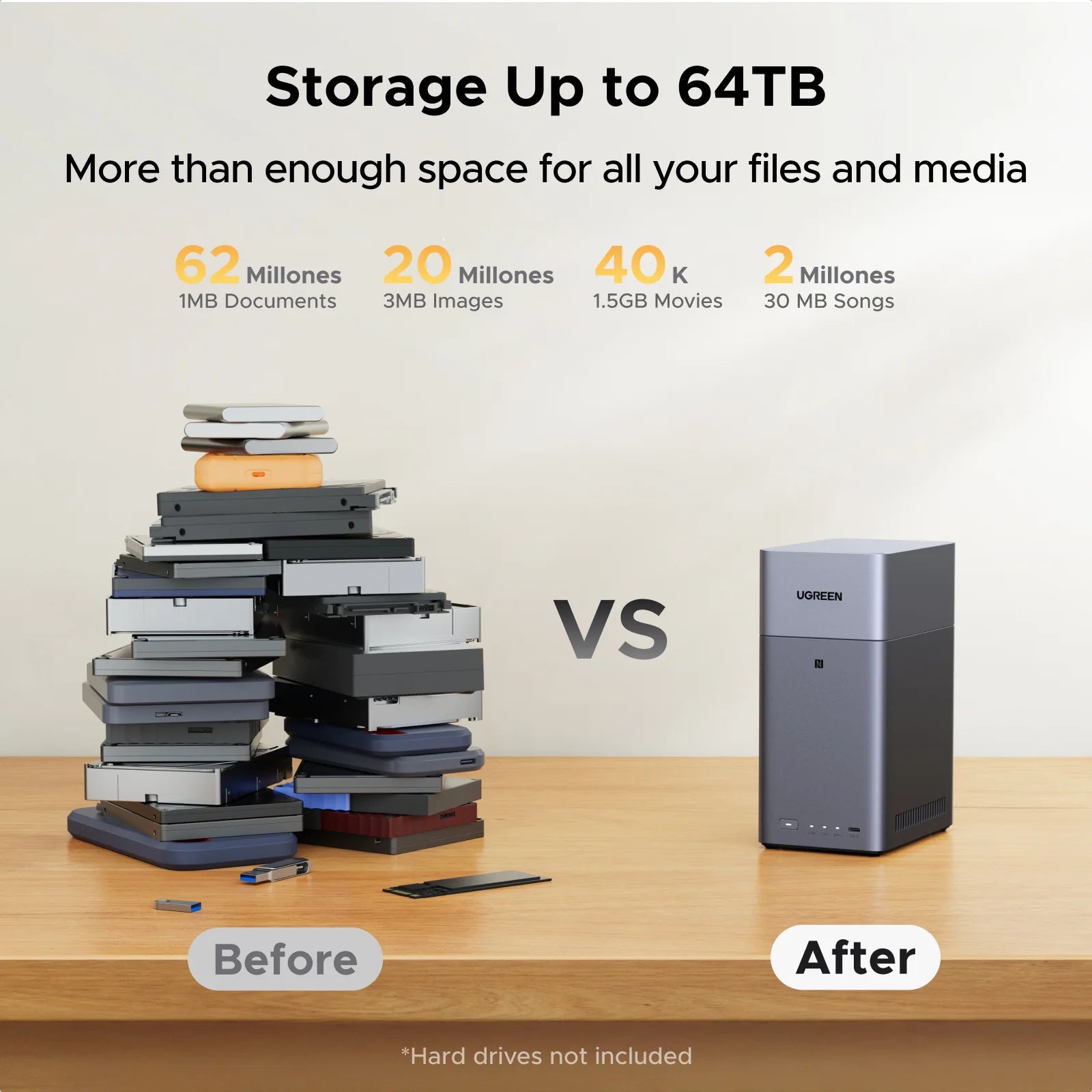 A Photo Of UGREEN DH2300 - 2-Bay Diskless NAS Storage - 60TB