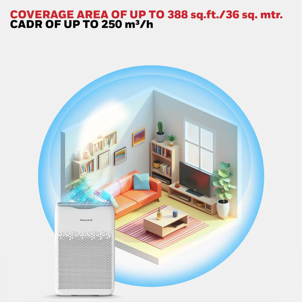 A Photo Of Honeywell Air Touch V2 Air Purifier