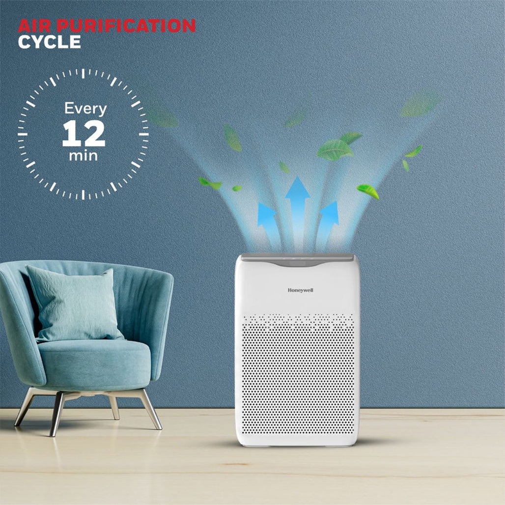 A Photo Of Honeywell Air Touch V2 Air Purifier