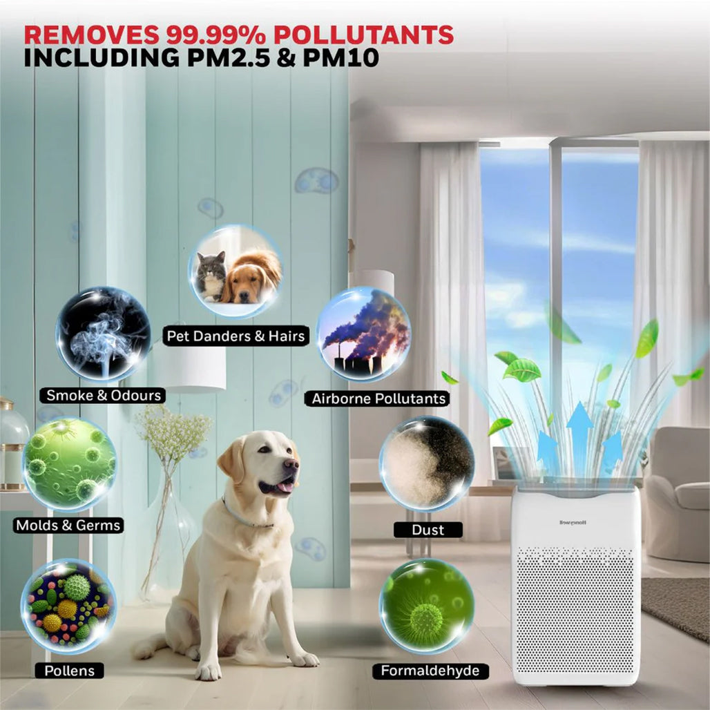 A Photo Of Honeywell Air Touch V2 Air Purifier