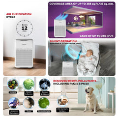 A Photo Of Honeywell Air Touch V2 Air Purifier