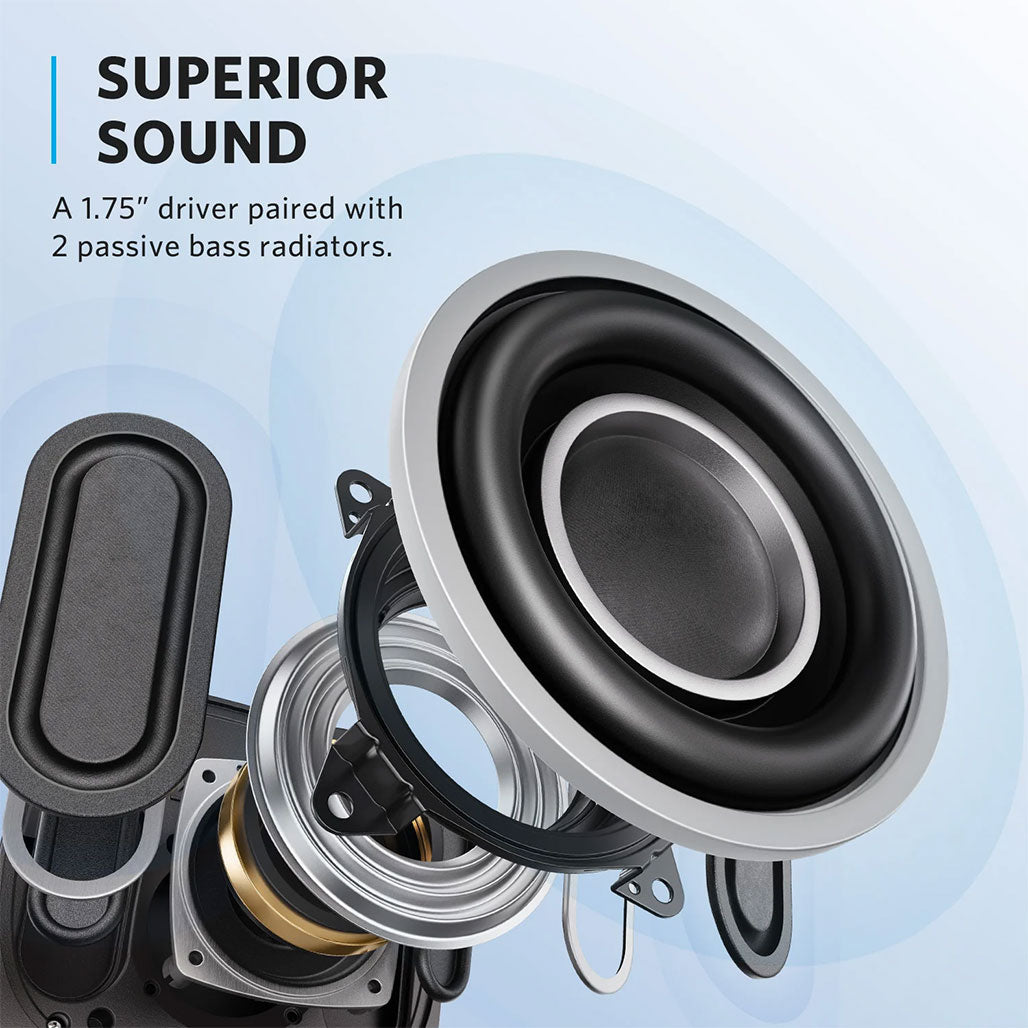 A Photo Of Anker PowerConf S330 USB Speakerphone