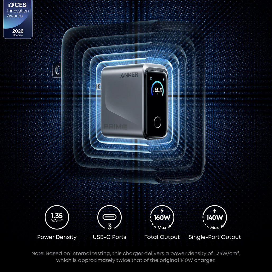 A Photo Of Anker Prime 160W USB-C Charger – 3 Port Fast Charging with Smart Display