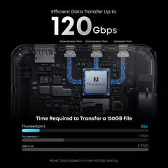 A Photo Of Anker Prime TB5 Thunderbolt 5 Docking Station 14-in-1 with 8K Display Support