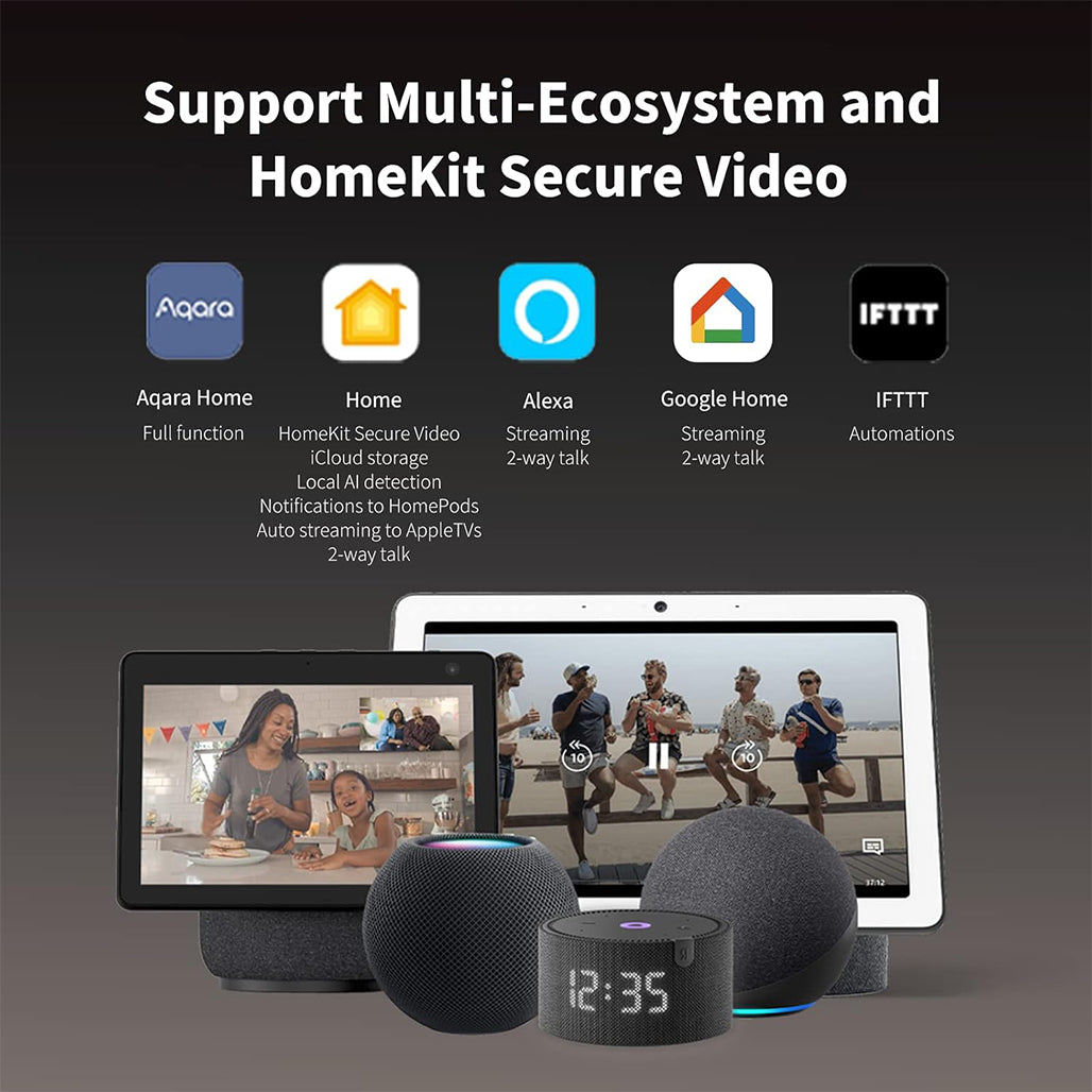 A Photo Of Aqara Video Doorbell G4 - Smart Video Doorbell
